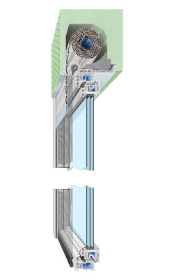 Bildquelle: WERU GmbH